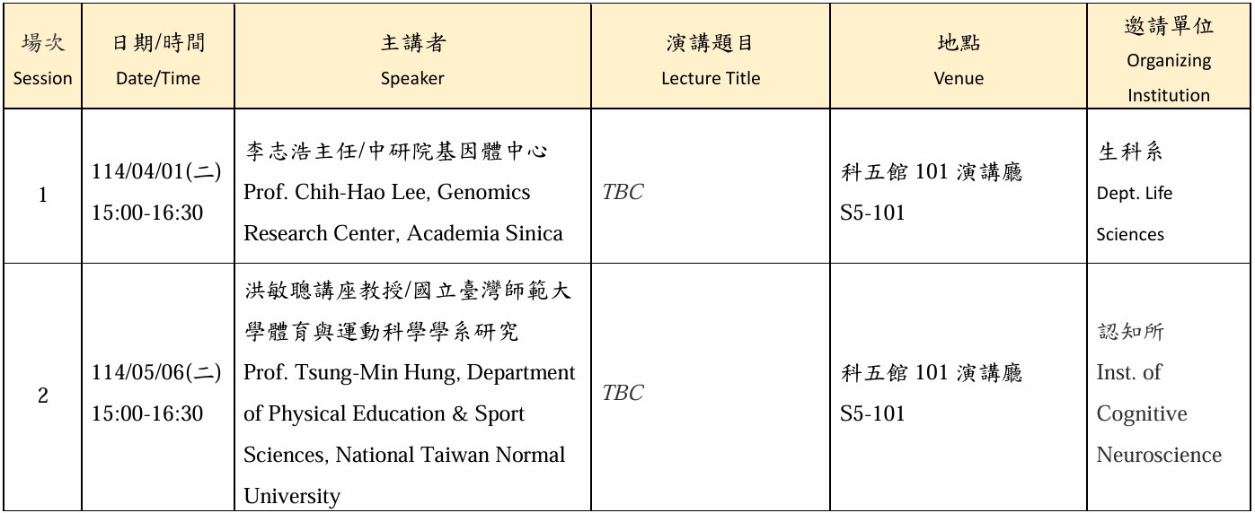 【演講】生醫理工學院113-2 傑出講座公告